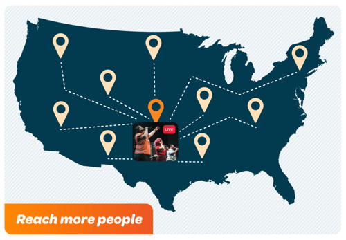 (1) Reach more people