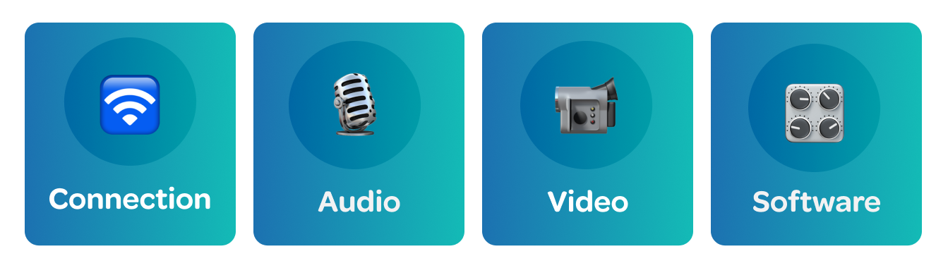 What do you need to teach live video production in the classroom?