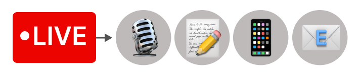 1- content engine horizontal