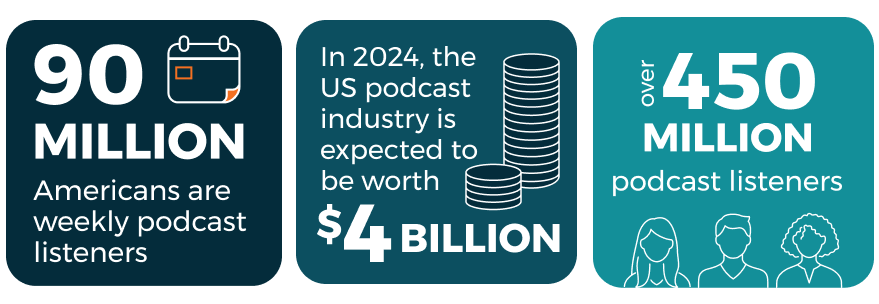 2 opportunity infographic horizontal