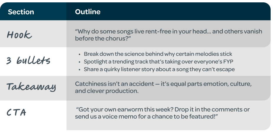 How to Start a Podcast #3- Outline