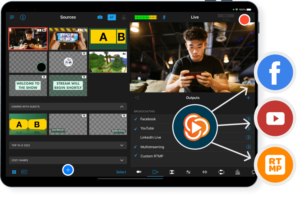 Switcher sends one encoded stream