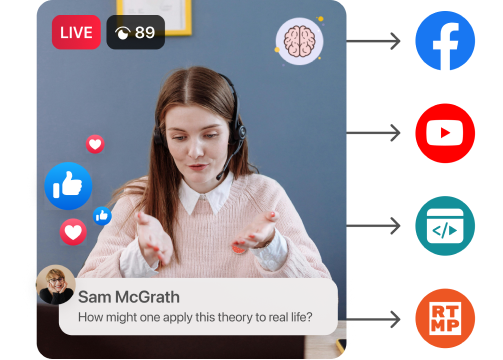 3- stream eveywhere