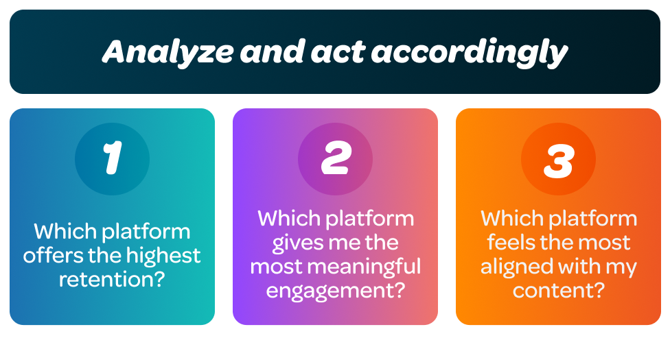 Multistreaming best practice: Analyze performance