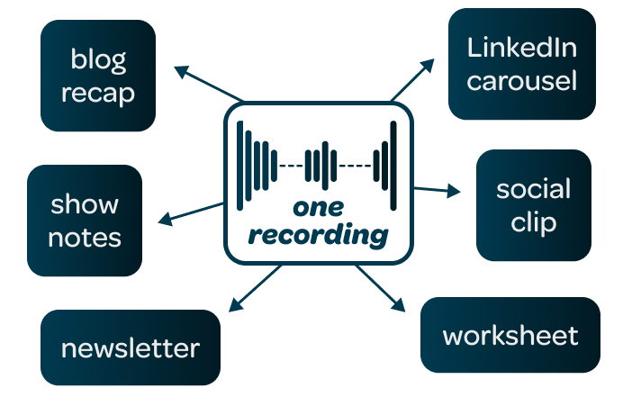 5- one recording