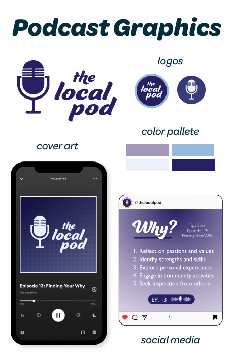 8 podcast graphics - vertical
