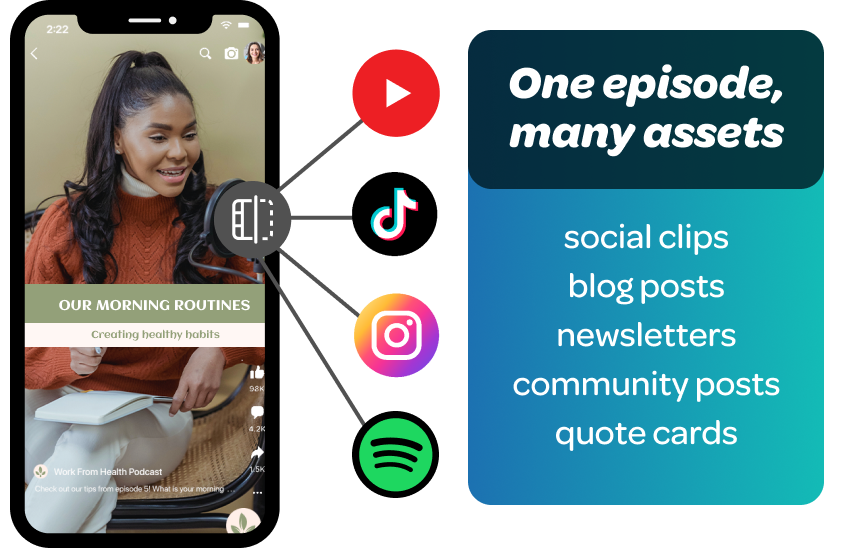 How to Start a Podcast #8 - Repurpose content