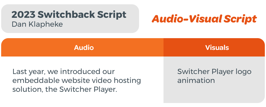 How To Write a Script for Video Content (With Free Video Script Template)