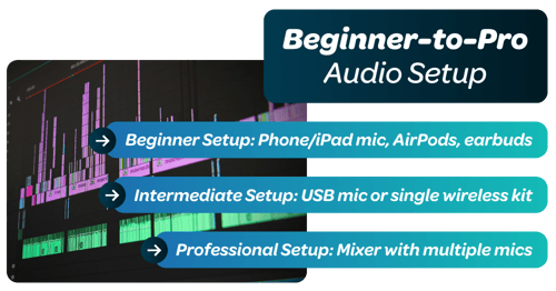 Live Streaming Audio Setups: From Beginner to Pro