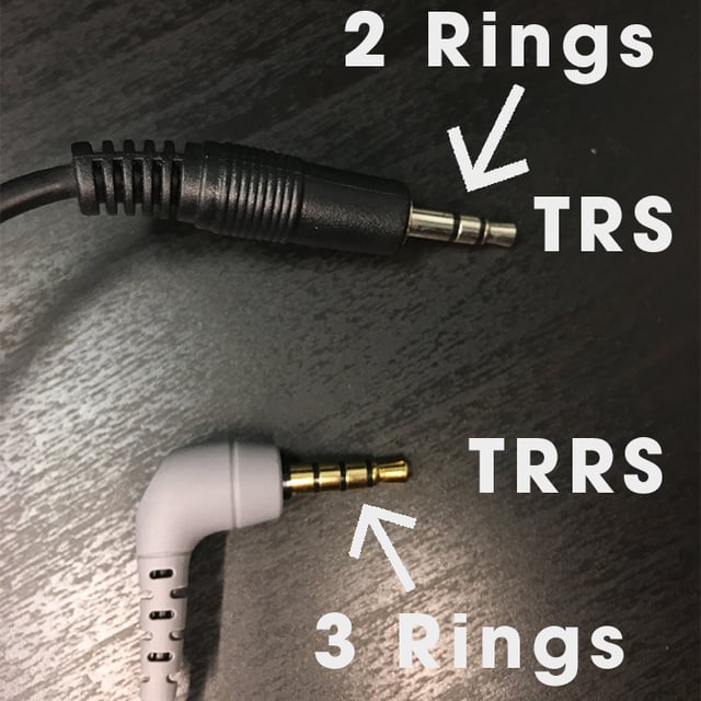 The difference between TRRS and TRS
