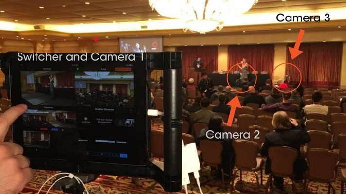 livestream three camera setup summit.live
