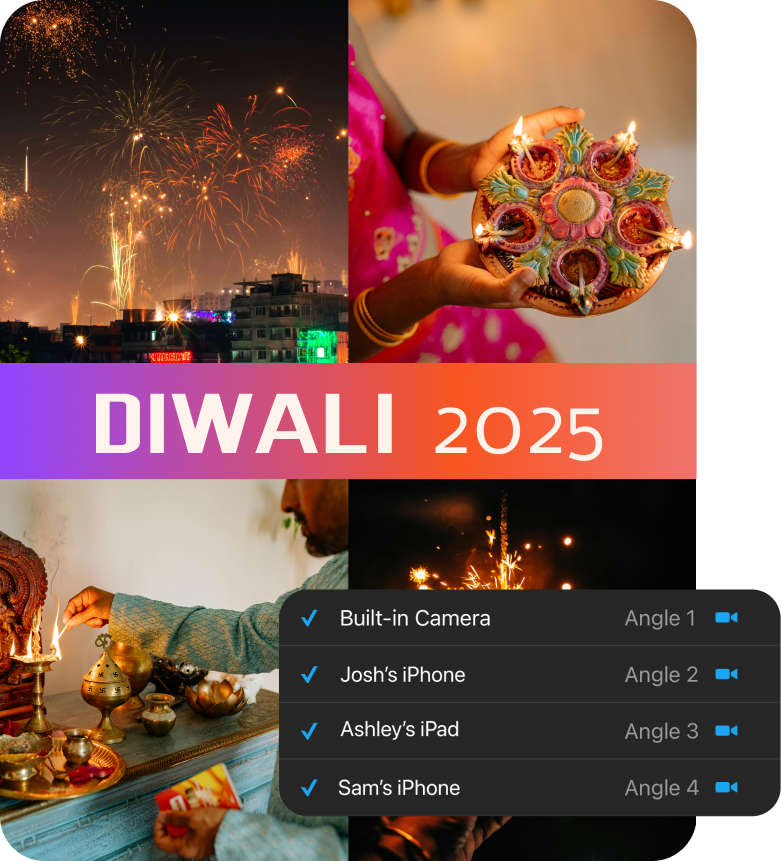 Capture every angle graphic-1