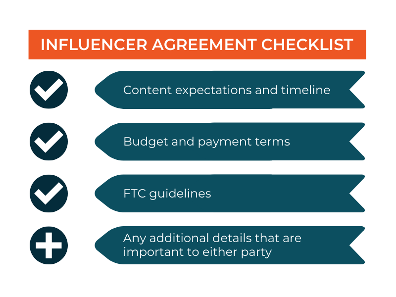 Influencer Agreement Checklist