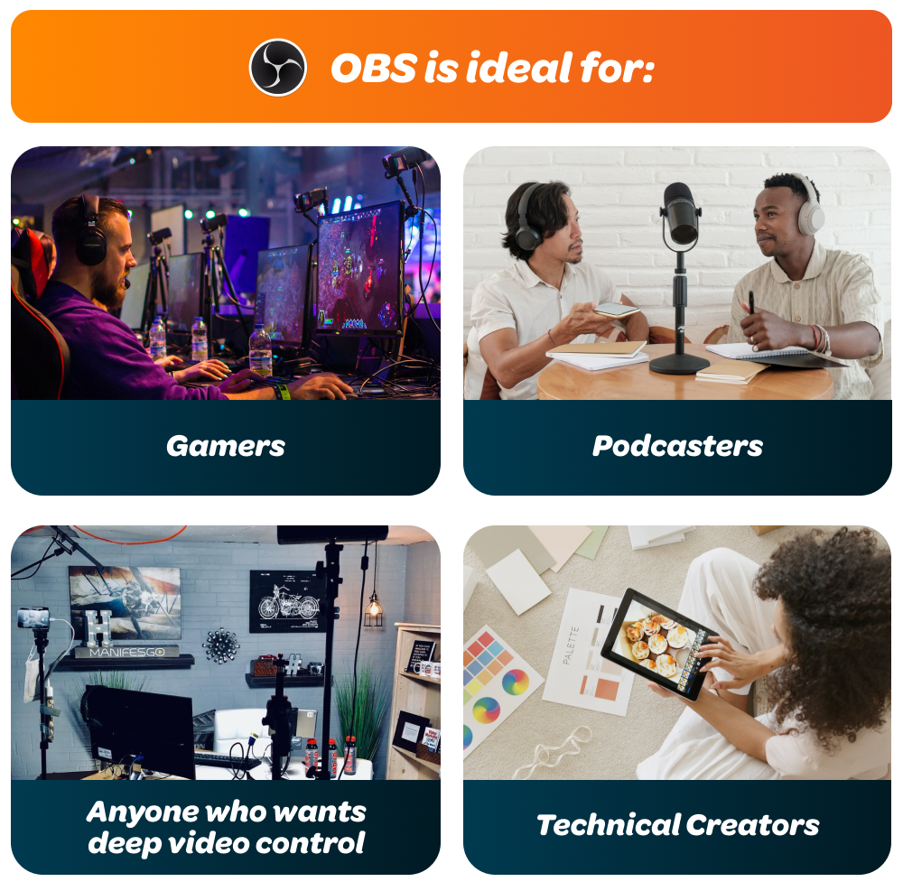 Is OBS worth it_