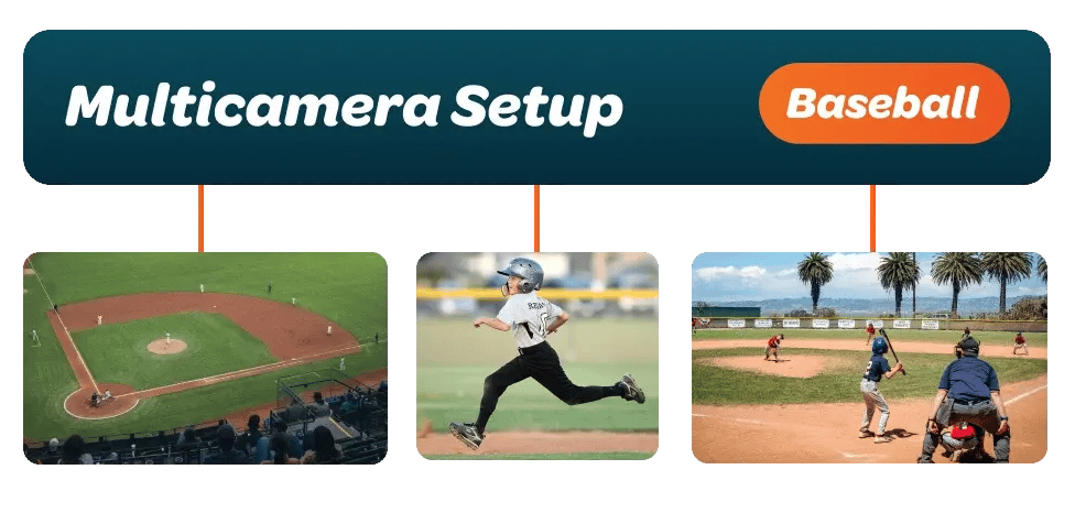 Multicamera Setup - Baseball examples -Pexels