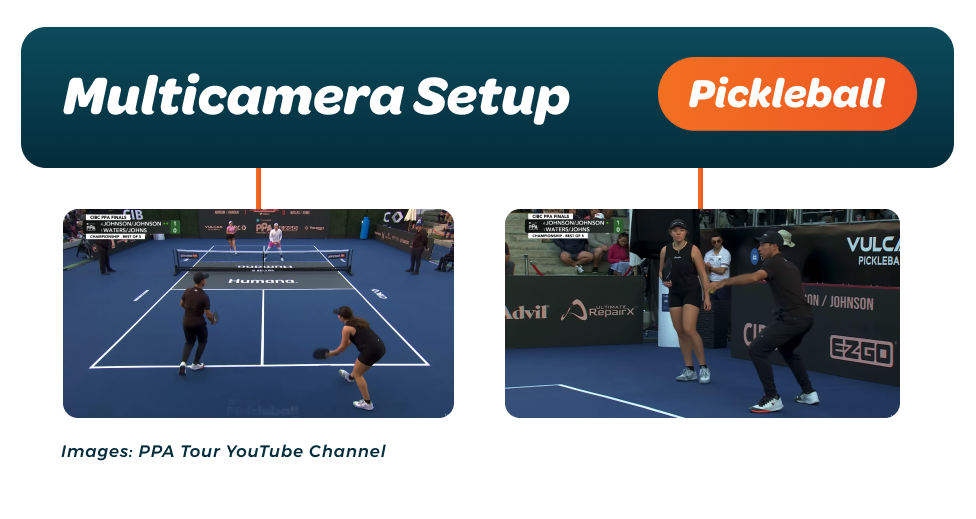 Multicamera Setup - Pickleball examples-1