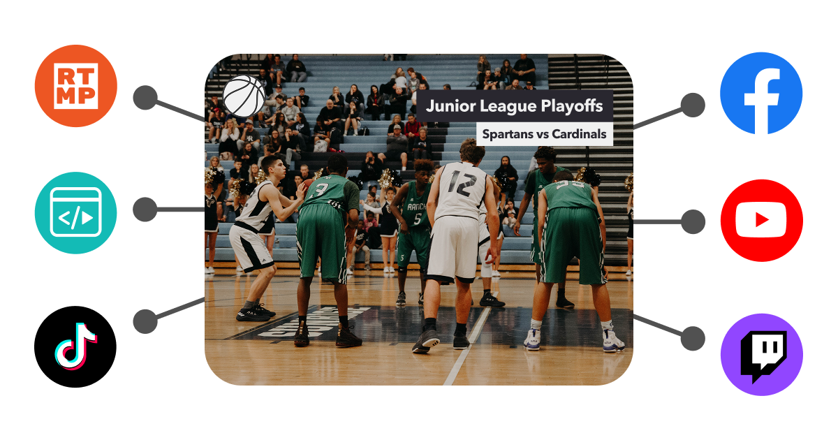 Multistream sports