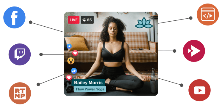 Multistreaming-1
