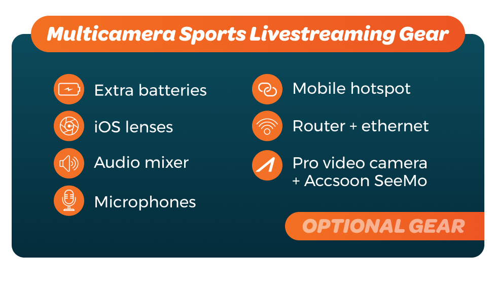 Optional Multicamera Sports Livestreaming Gear