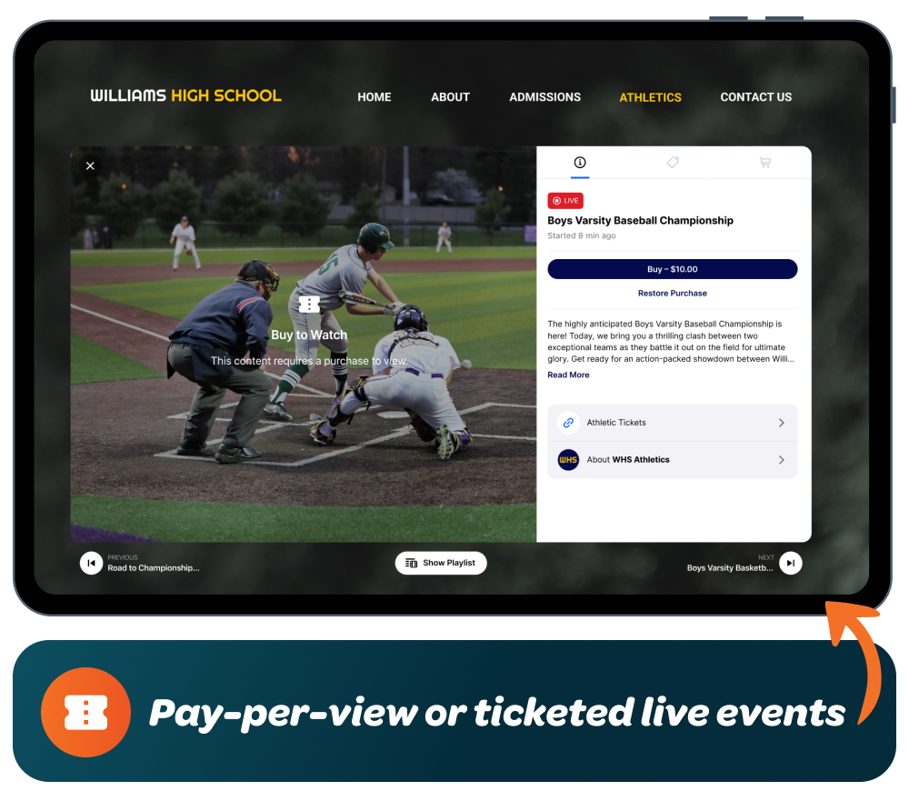 Polish- PPV or Ticketed Live Events