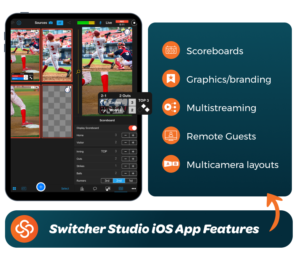 Polish- Switcher features Sports