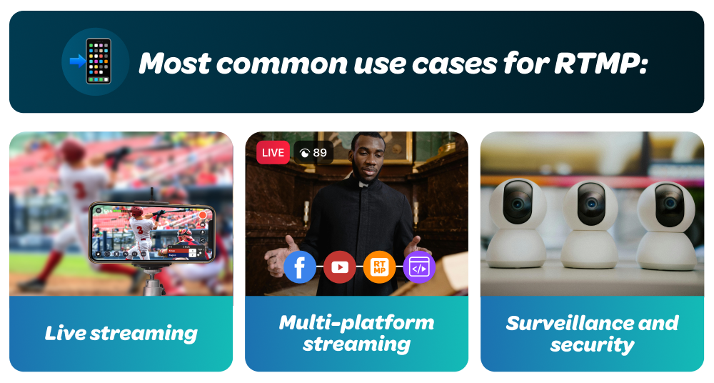 RTMP Use Cases