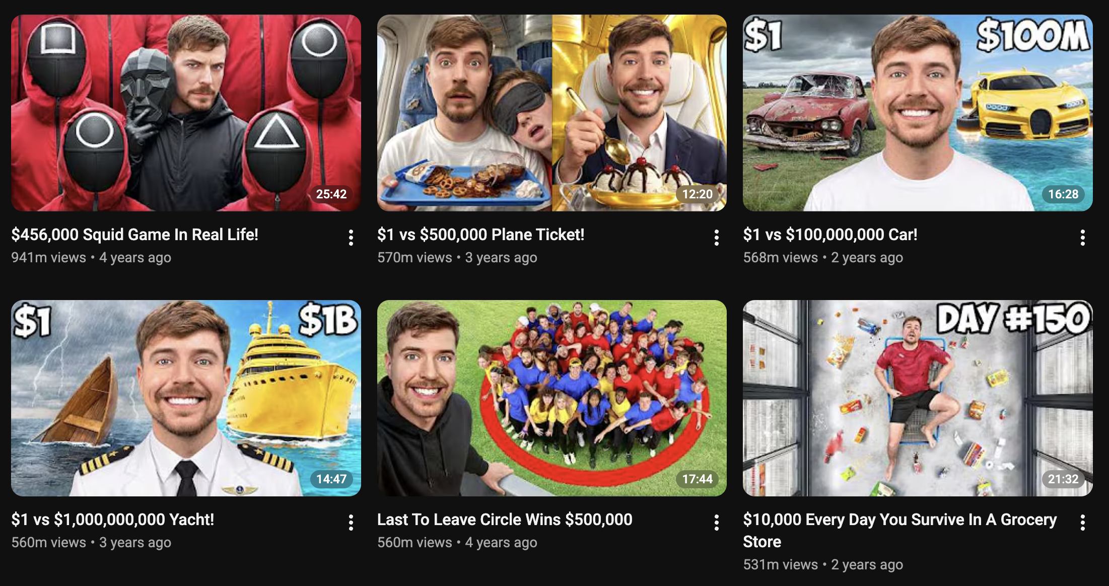 Increase Video Click-Through Rates by Optimizing Thumbnails