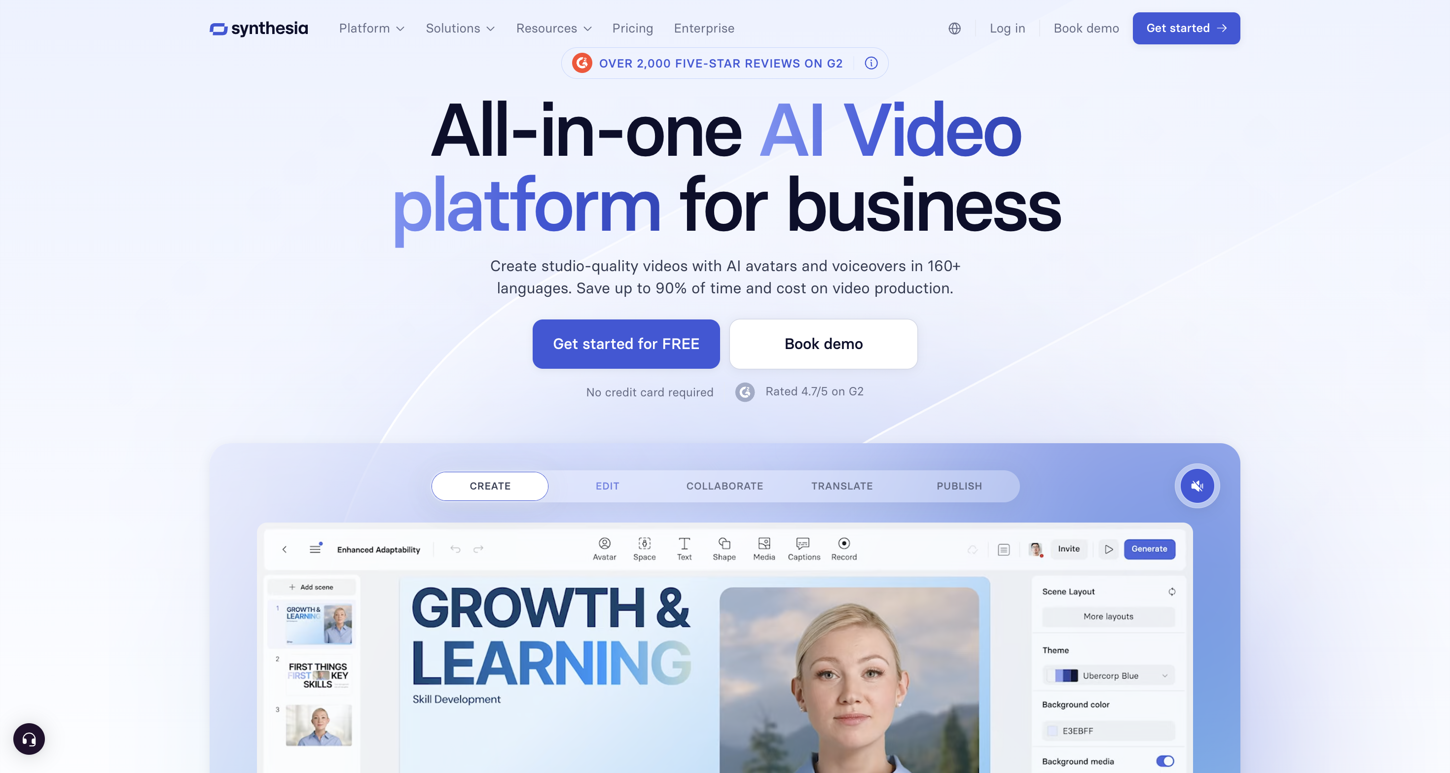 Best AI Tools for Content Creators: Snythesia