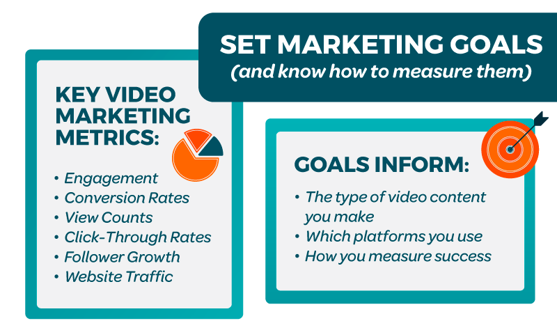 Set-Marketing-Goals-1