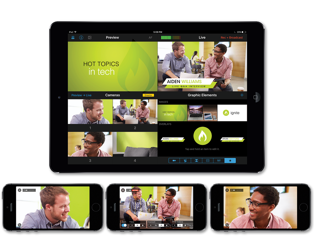 Broadcast Live to Facebook Live and Youtube