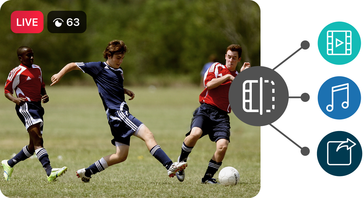 Create highlight reels on the fly