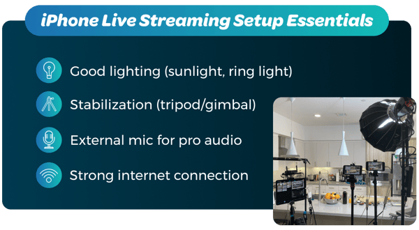 iPhone Live Streaming Setup Essentials