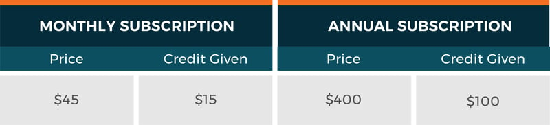 Referral Pricing Chart