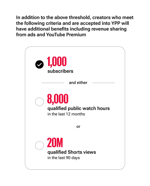 ypp-additional-benefits-premium.width-800.format-webp