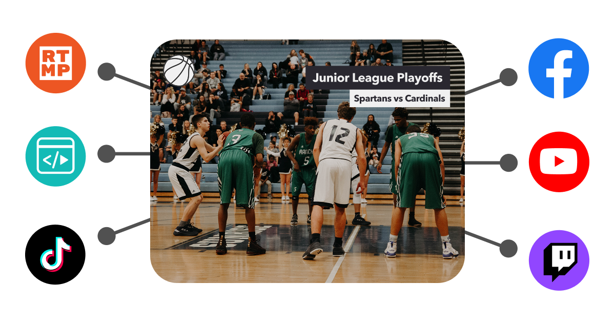 Multistream sports