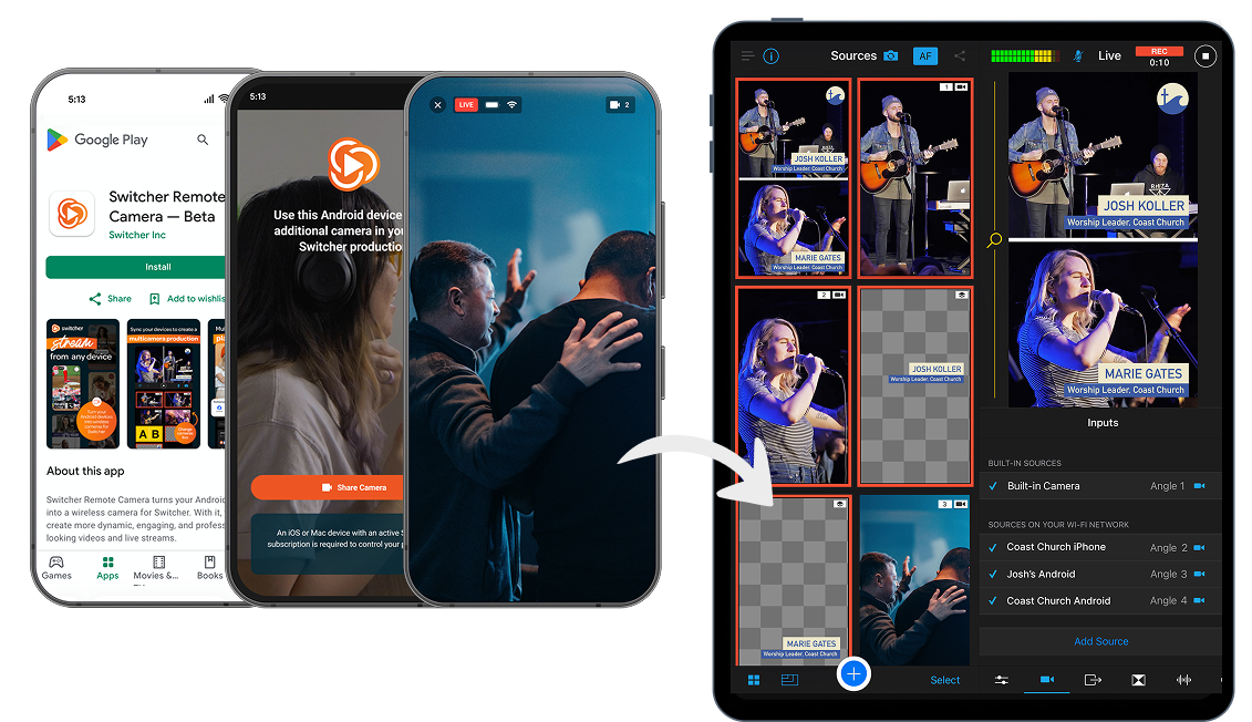 Switcher for android with ipad